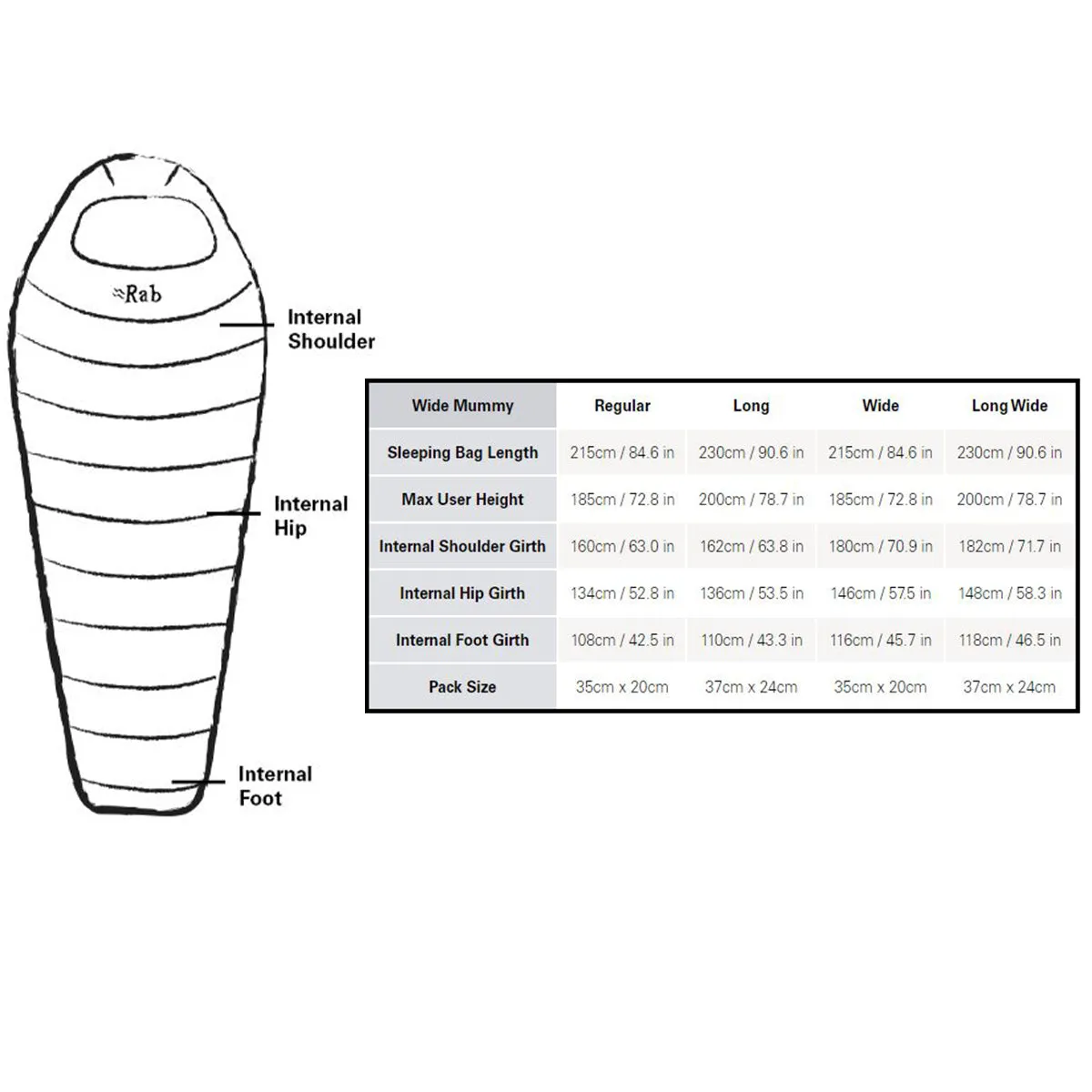 Ascent 500 - Graphene - Long Left Zipper