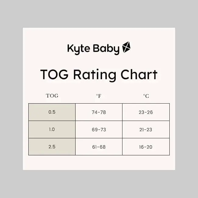 Kyte Baby 1.0 Tog Printed Sleep Bag in Sakura Space