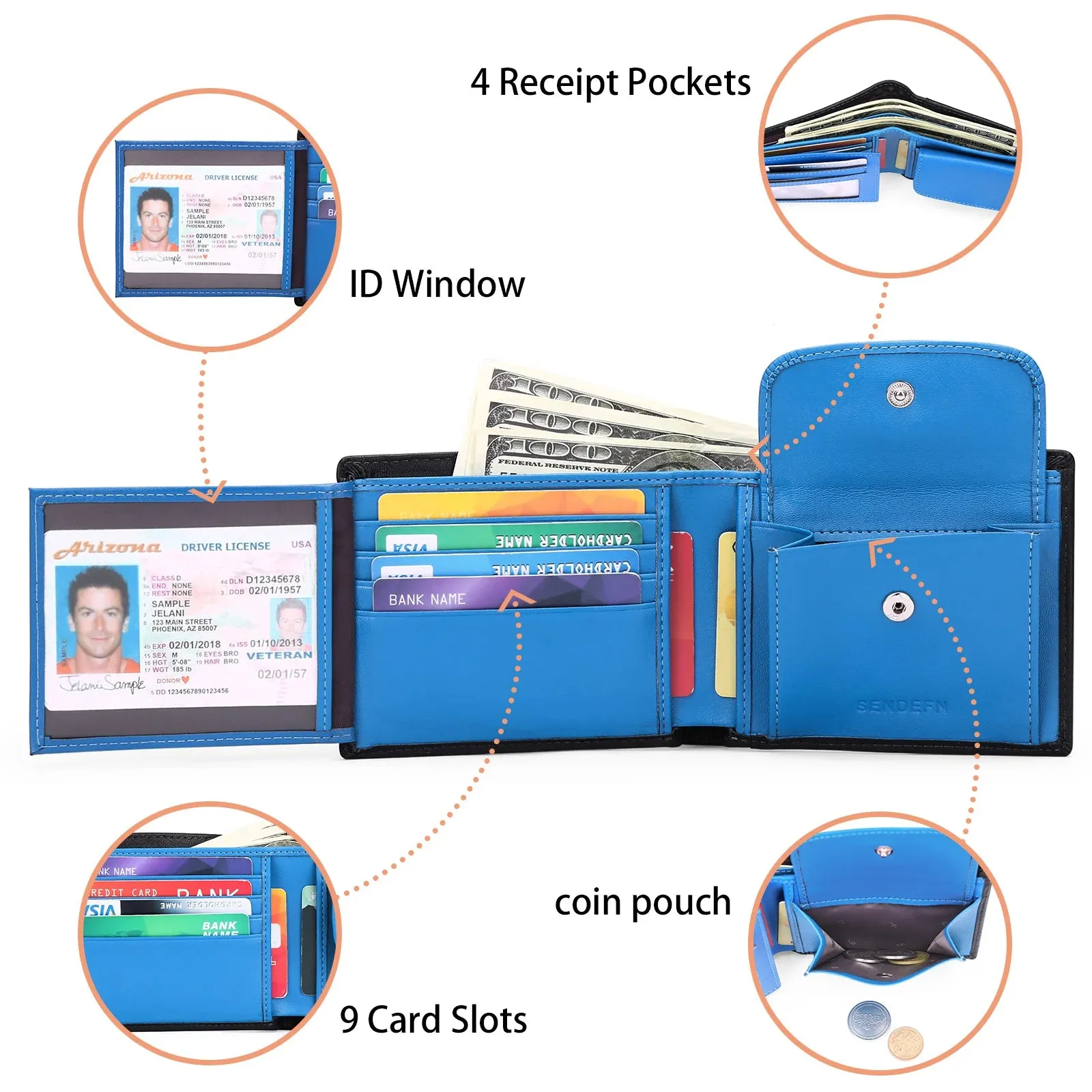 SENDEFN Slim Leather Smart Wallet with RFID Blocking