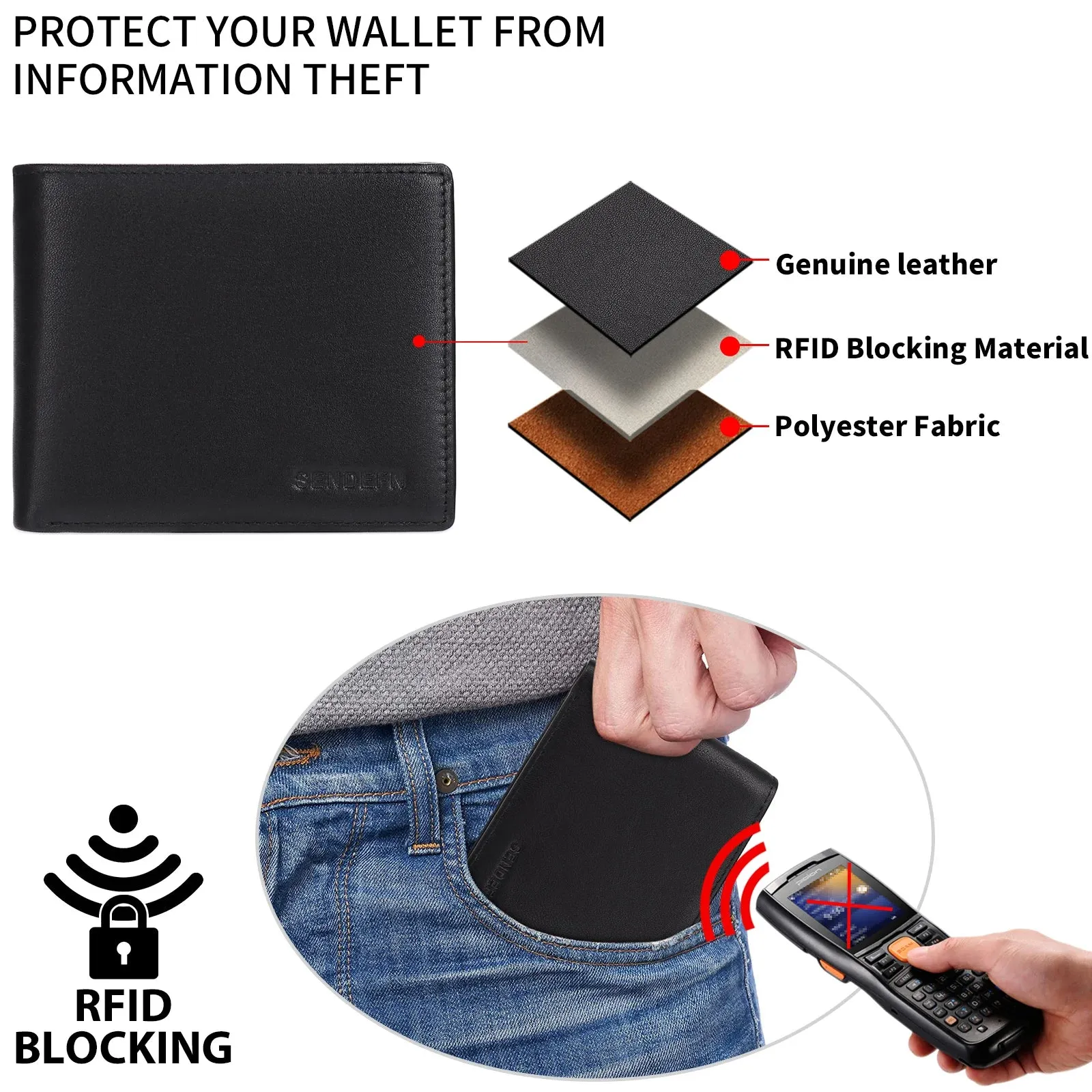 SENDEFN Slim Leather Smart Wallet with RFID Blocking