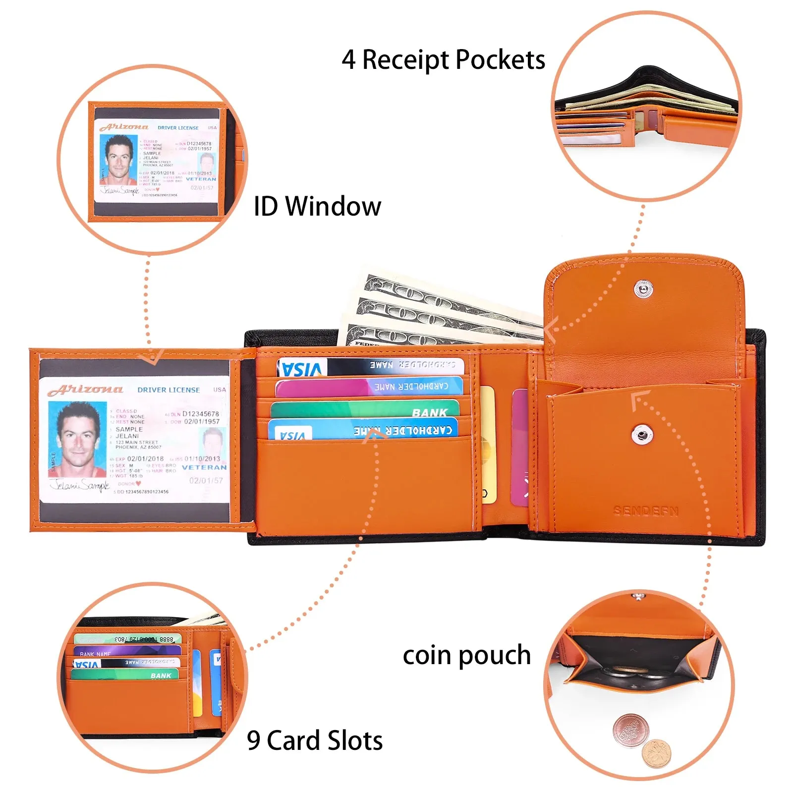 SENDEFN Slim Leather Smart Wallet with RFID Blocking