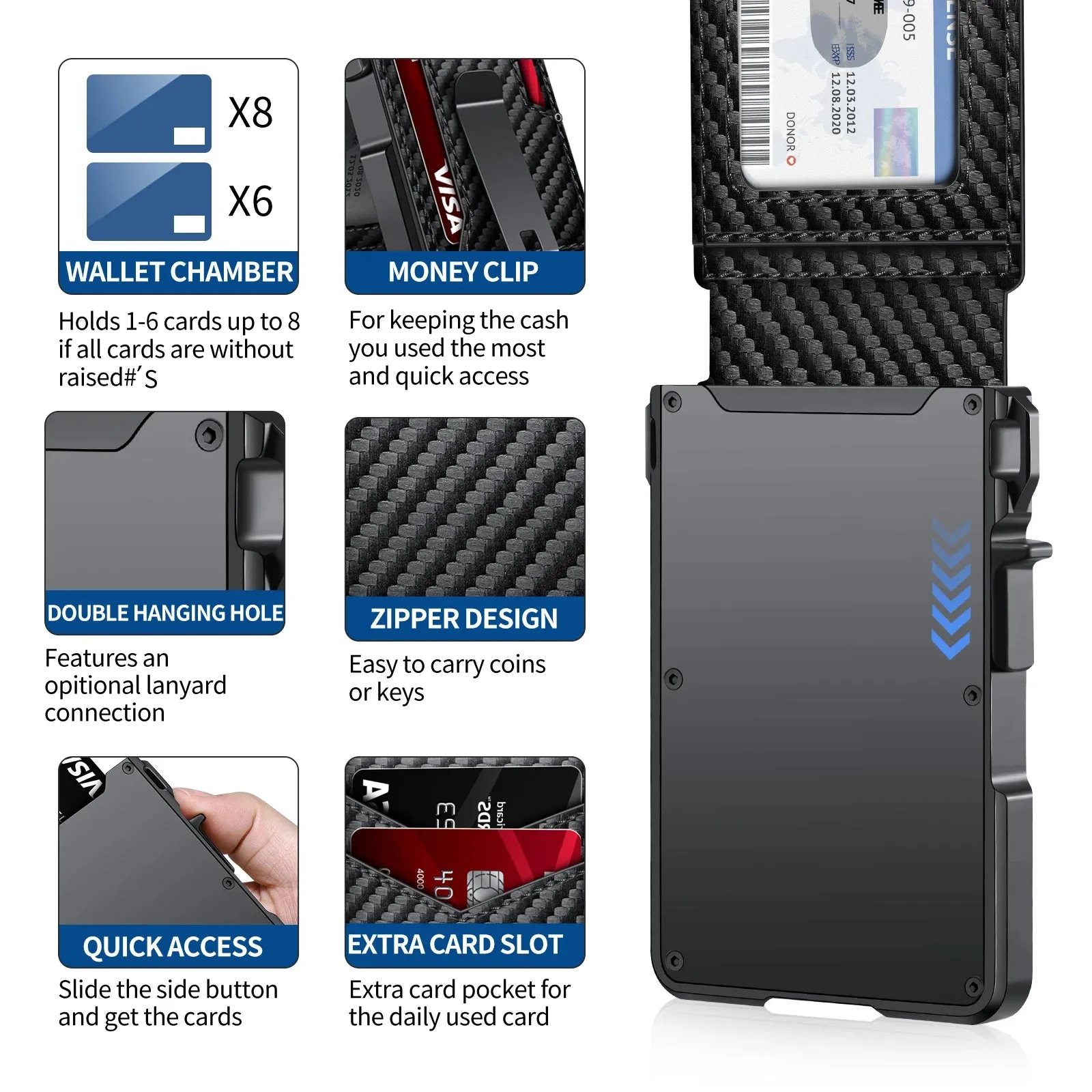 TANGMO Tactical Smart Wallet with RFID Blocking and Card Popup
