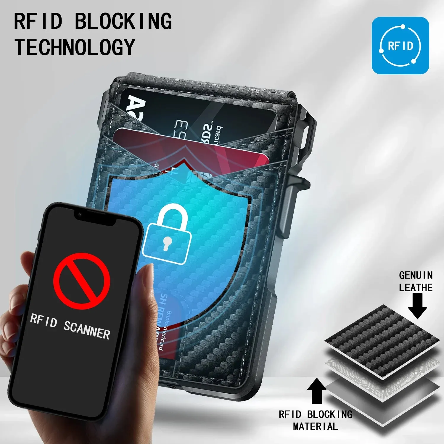 TANGMO Tactical Smart Wallet with RFID Blocking and Card Popup